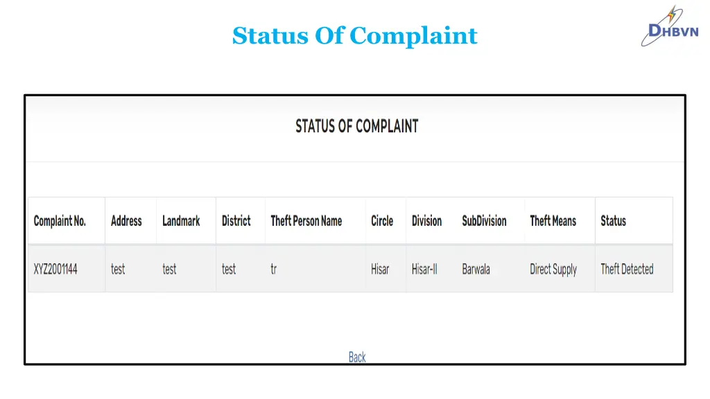 status of complaint