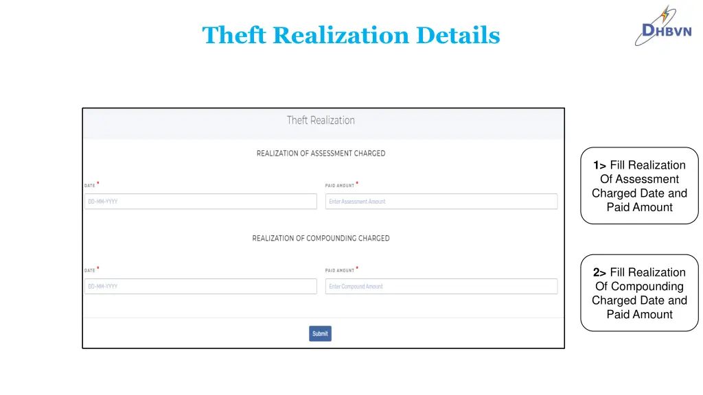 theft realization details