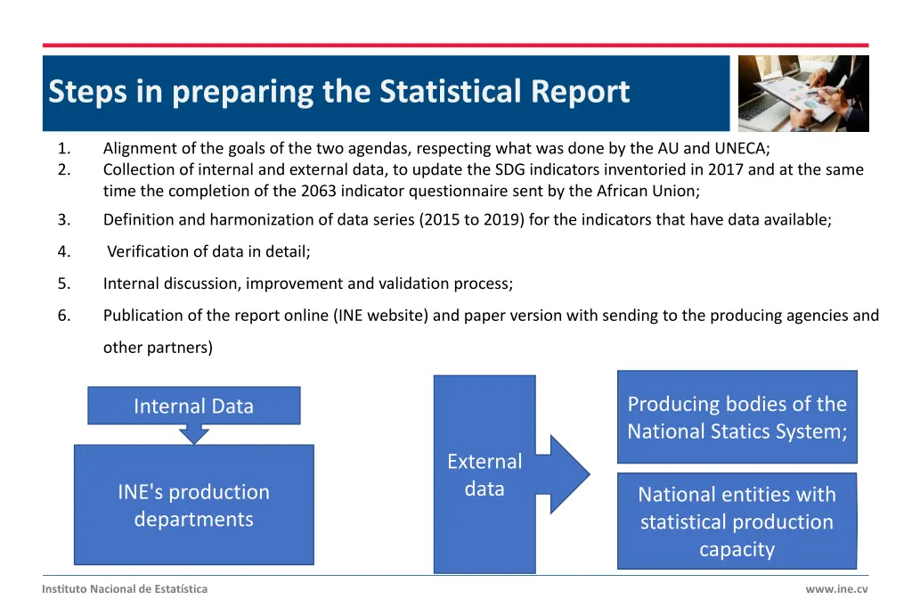 steps in preparing the statistical report