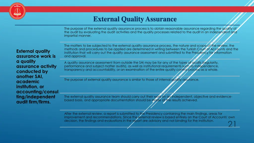 external quality assurance