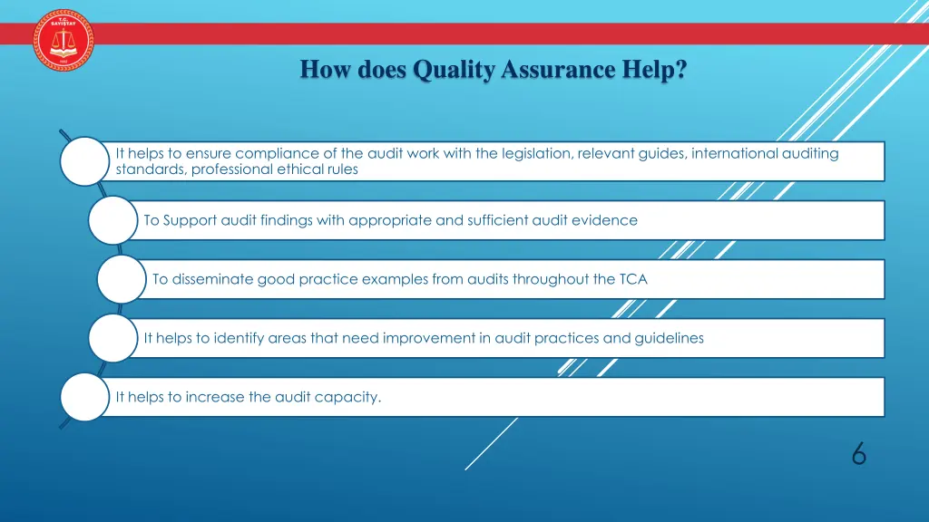 how does quality assurance help