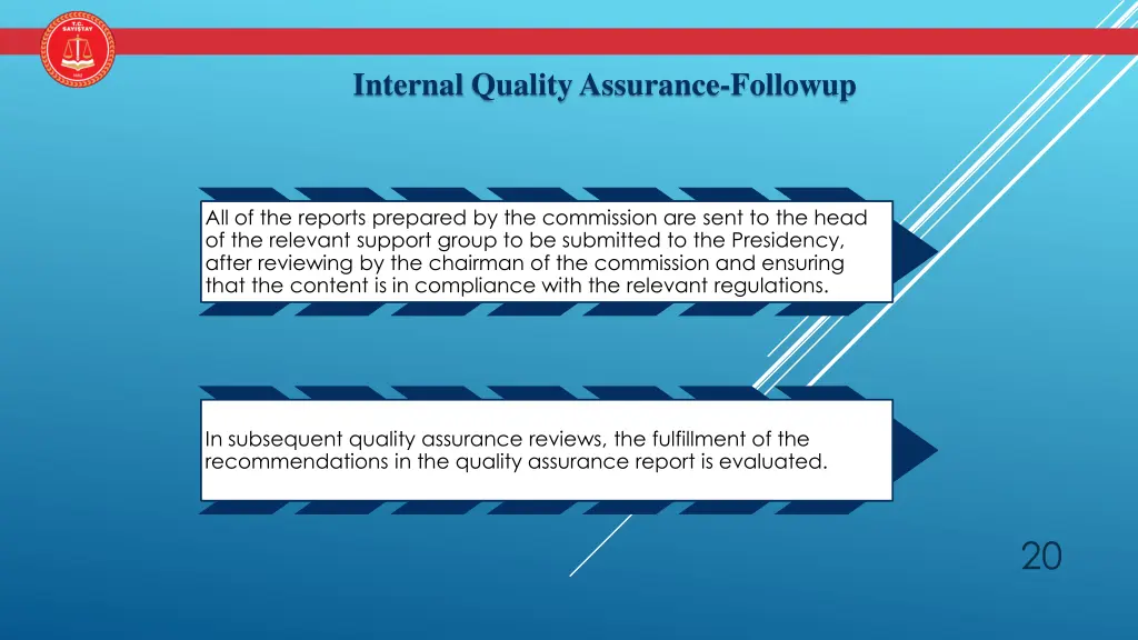 internal quality assurance followup