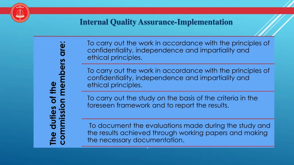 internal quality assurance implementation 2