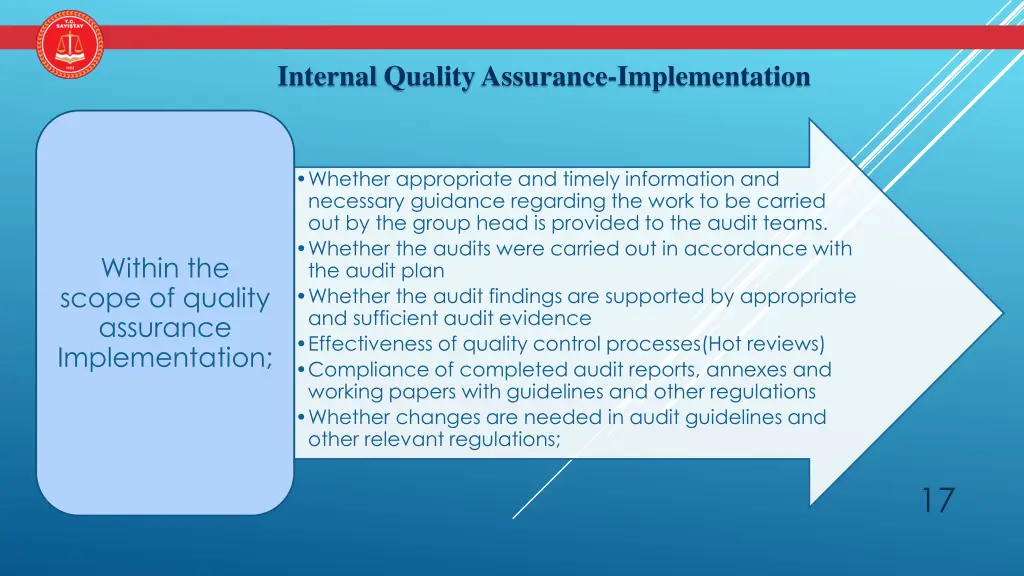 internal quality assurance implementation 3