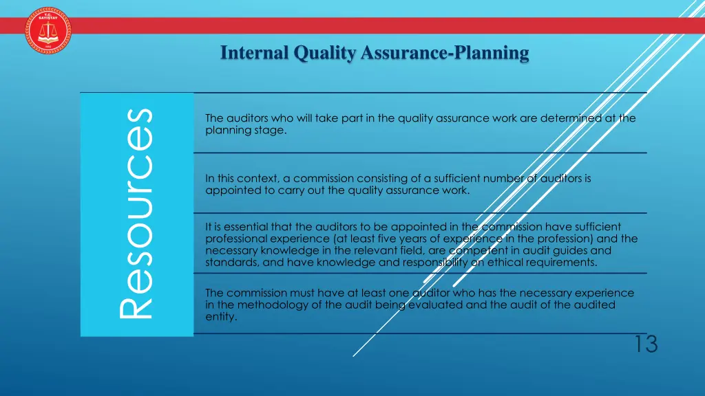 internal quality assurance planning 3