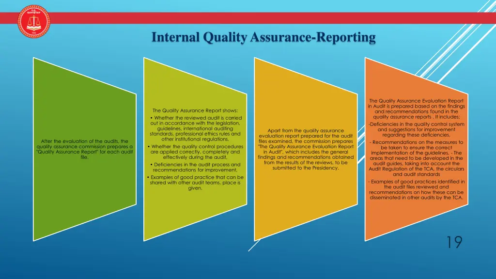 internal quality assurance reporting