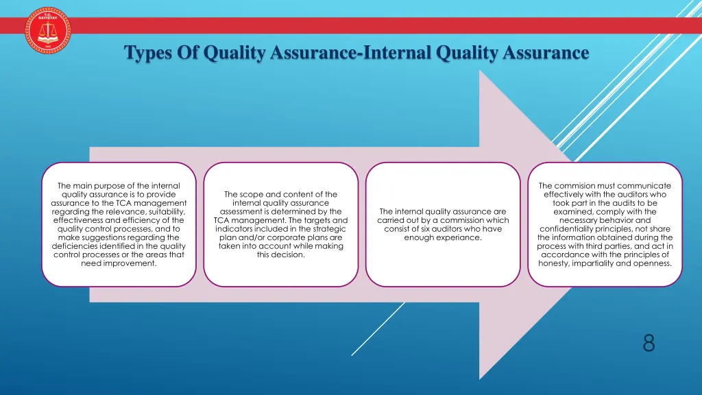 types of quality assurance internal quality