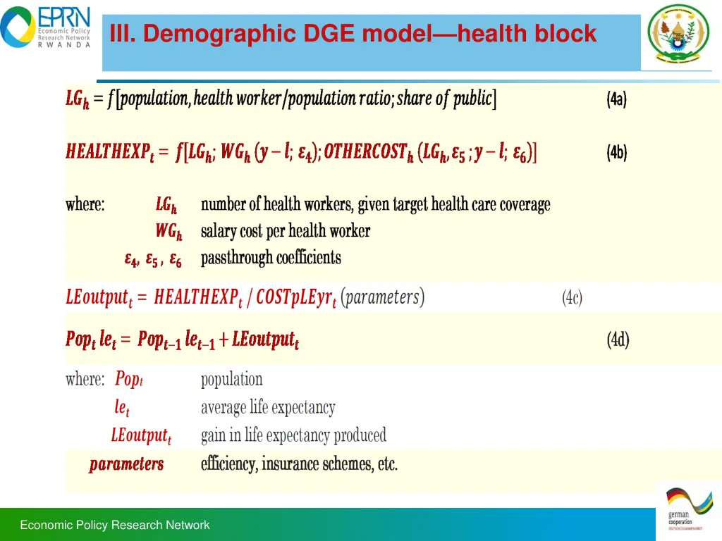 iii demographic dge model health block