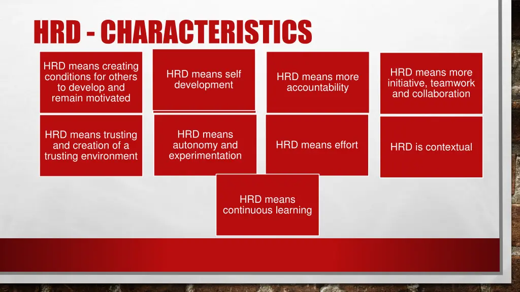 hrd characteristics