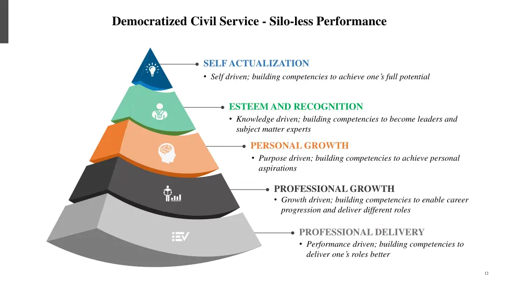 democratized civil service silo less performance