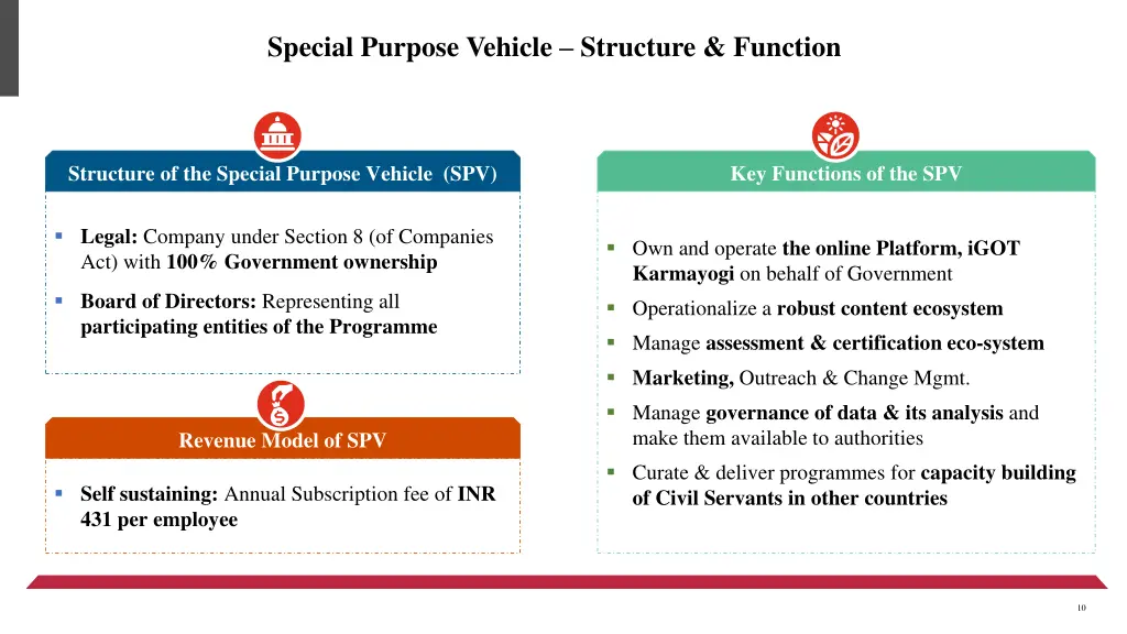 special purpose vehicle structure function