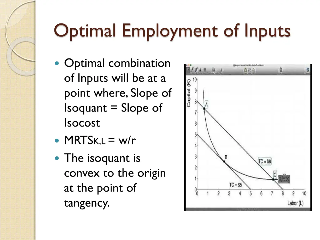 optimal employment of inputs