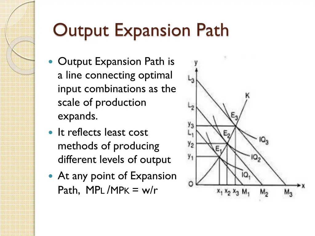 output expansion path