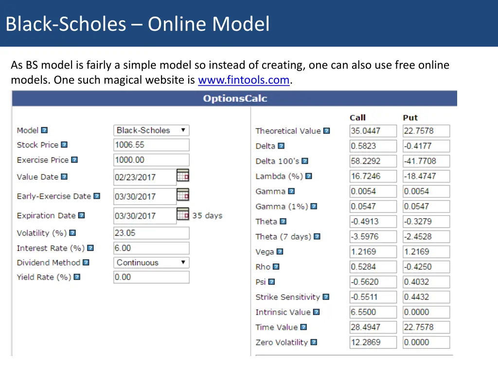 black scholes online model 1