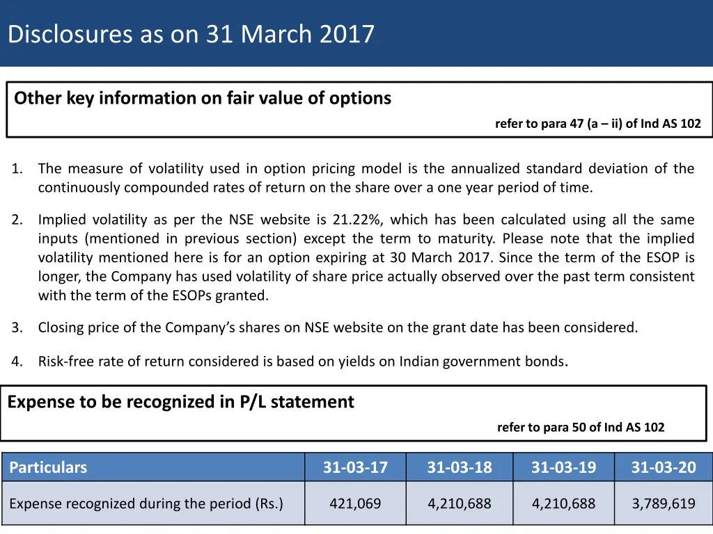 disclosures as on 31 march 2017 4