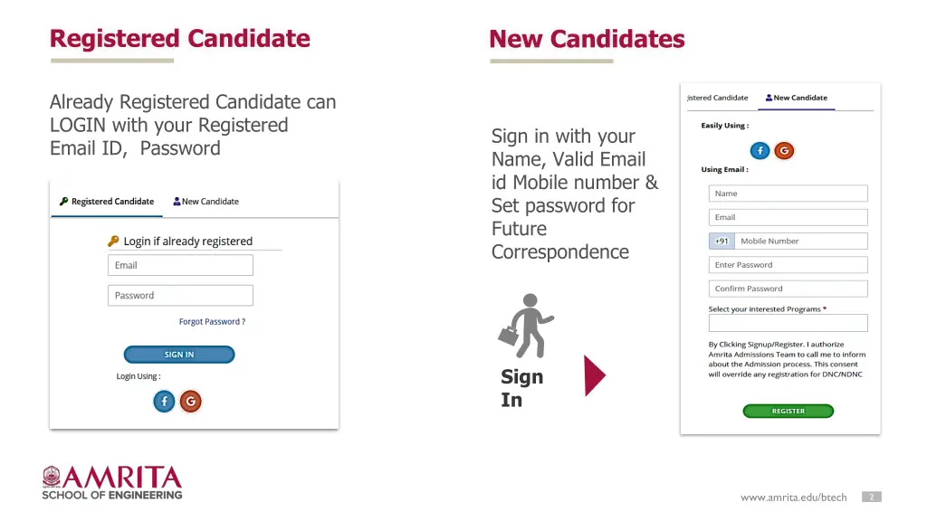 registered candidate