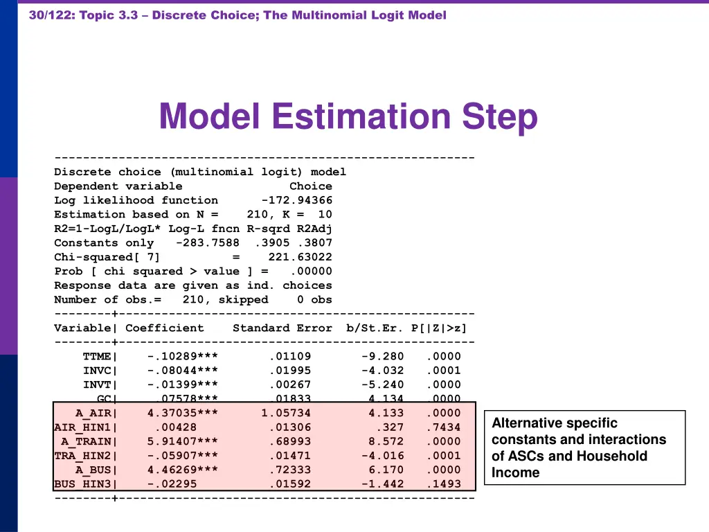 30 122 topic 3 3 discrete choice the multinomial