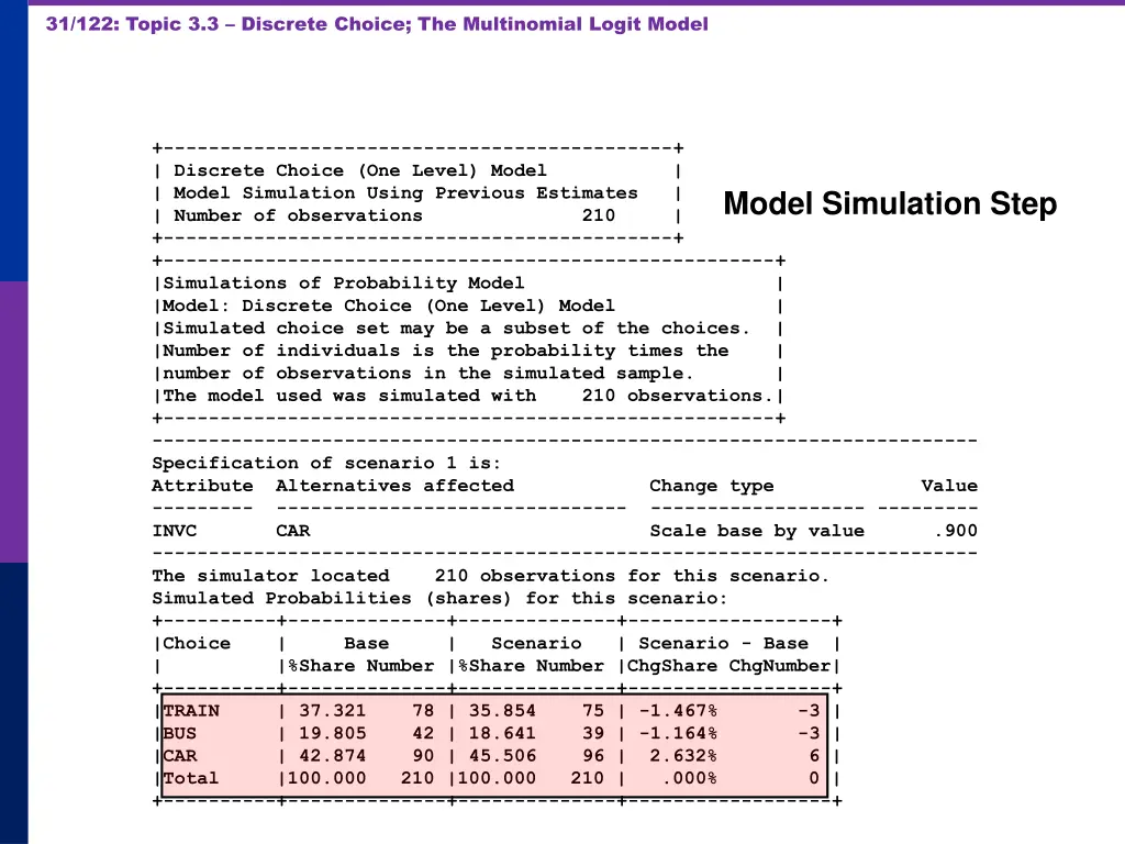 31 122 topic 3 3 discrete choice the multinomial