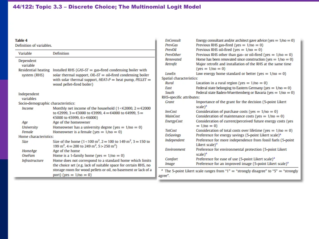 44 122 topic 3 3 discrete choice the multinomial