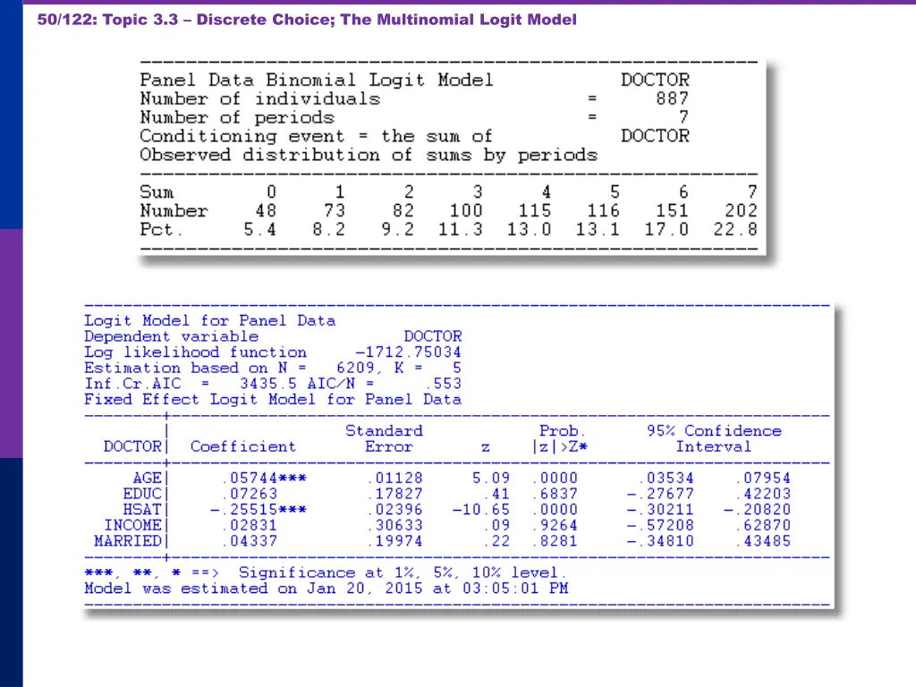 50 122 topic 3 3 discrete choice the multinomial