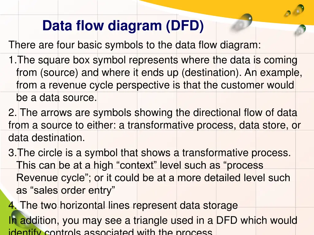 data flow diagram dfd there are four basic