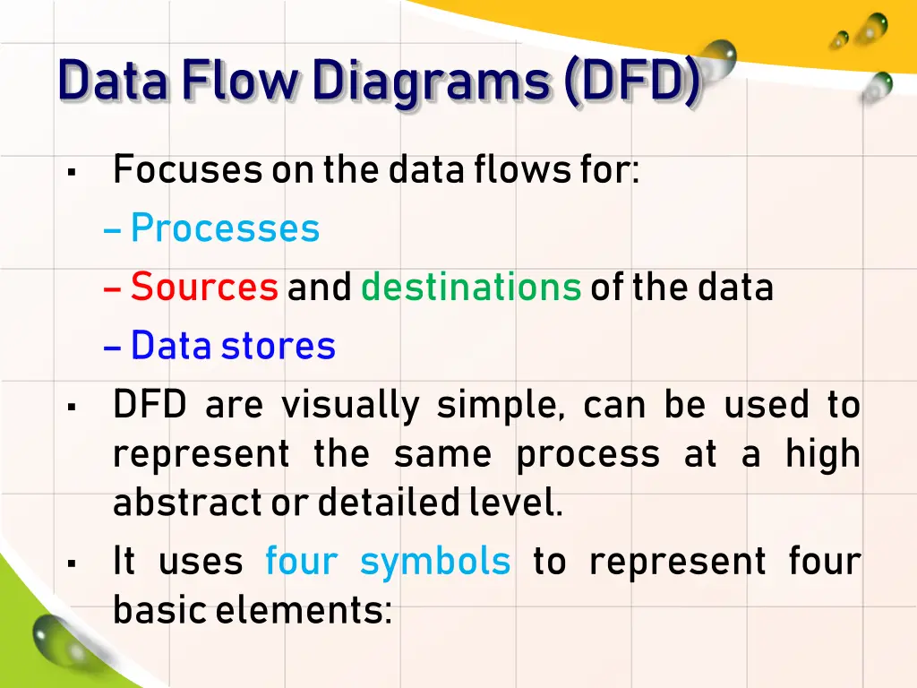 data flow diagrams dfd