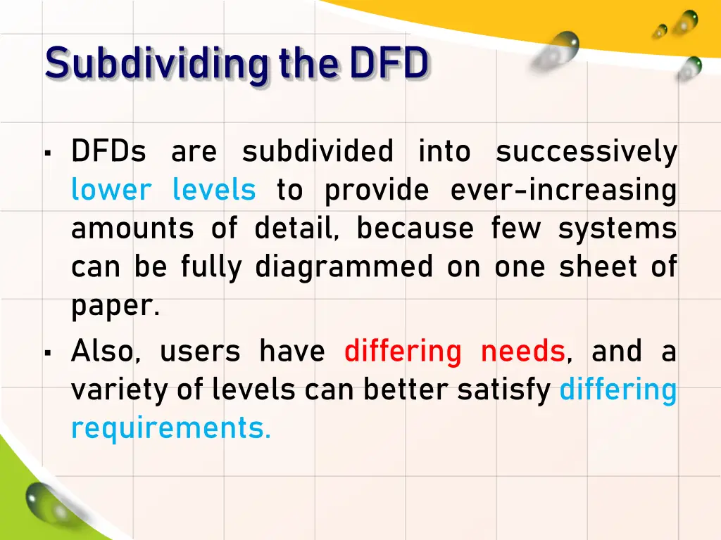 subdividing the dfd