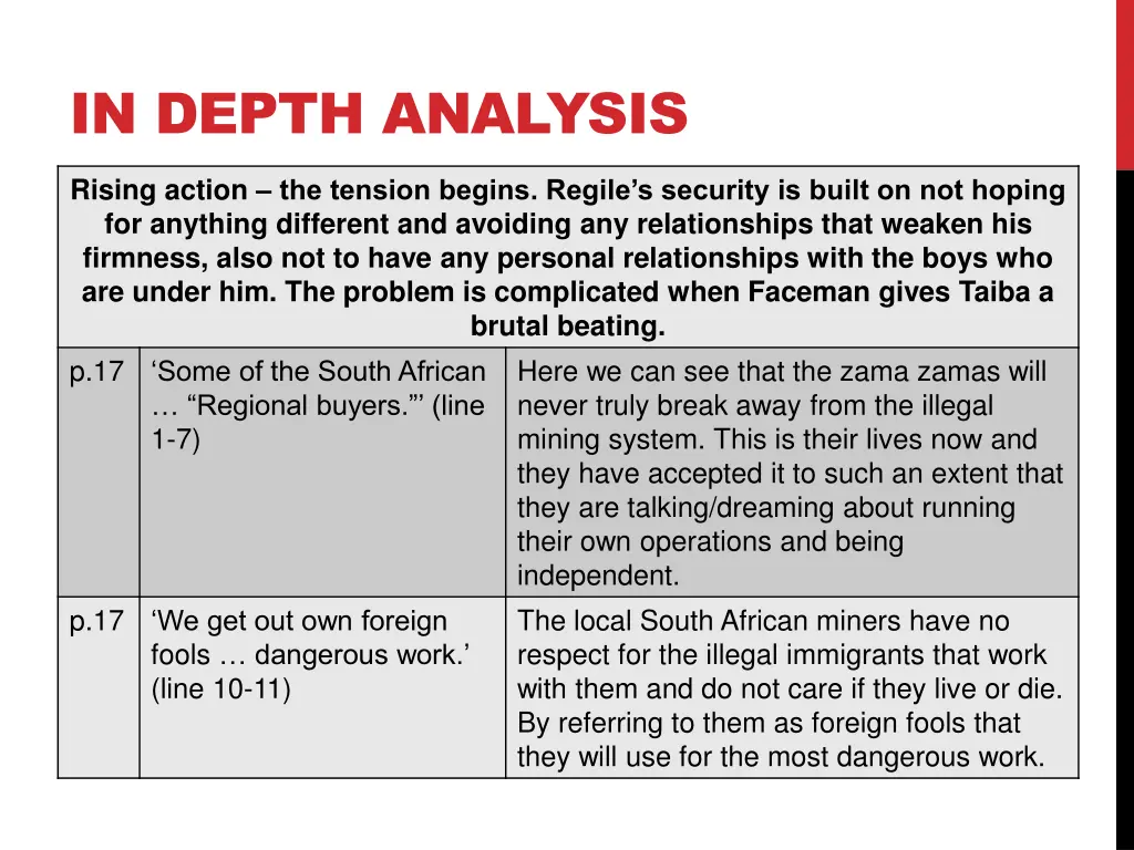 in depth analysis