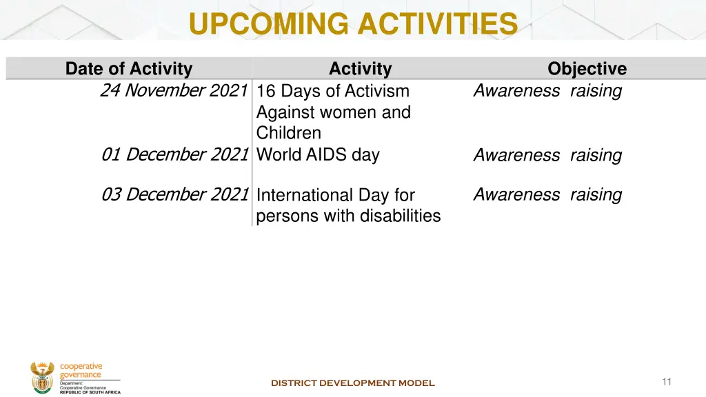 upcoming activities