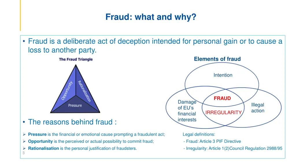 fraud what and why