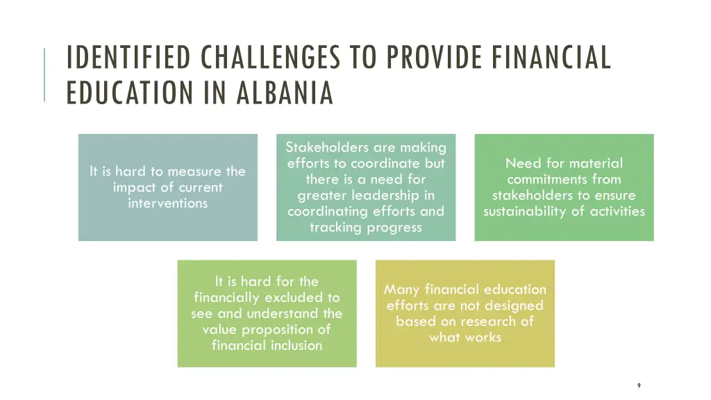 identified challenges to provide financial