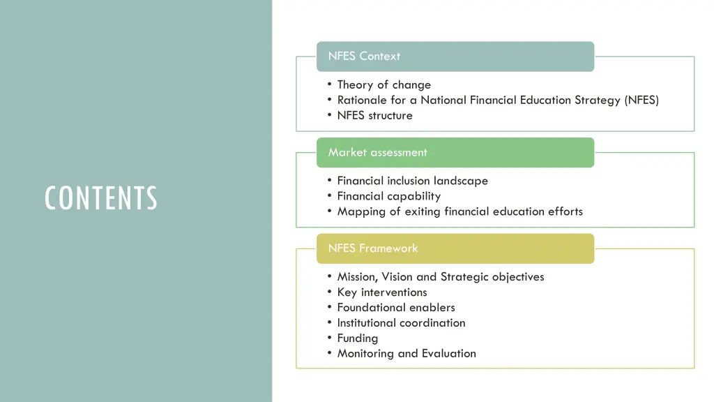 nfes context