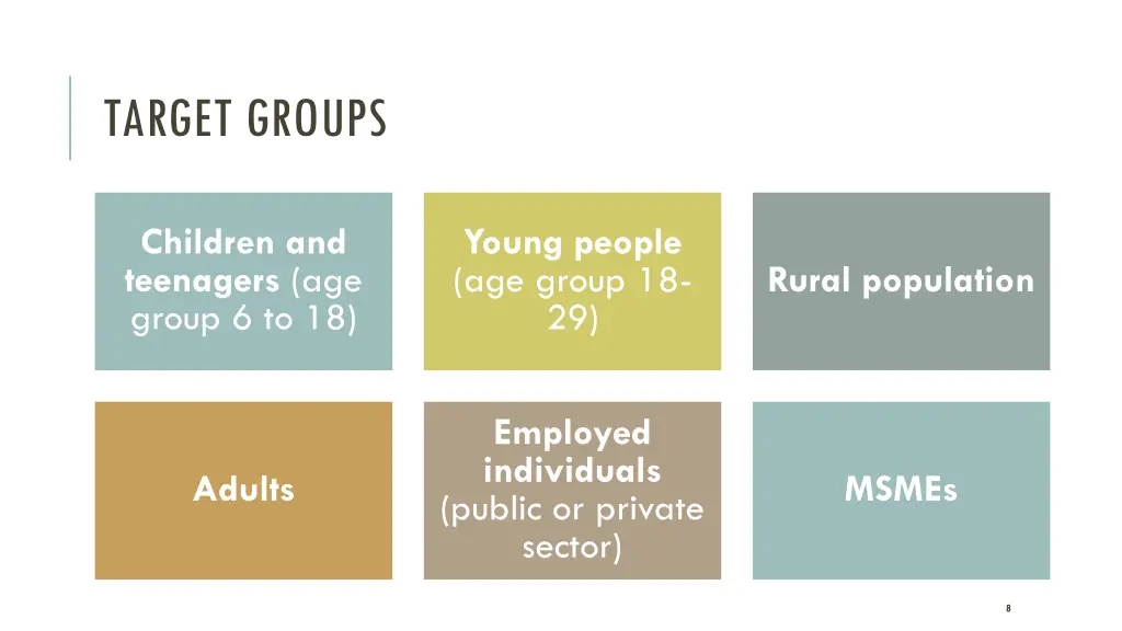 target groups