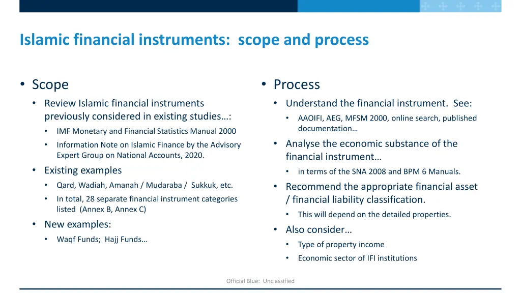 islamic financial instruments scope and process