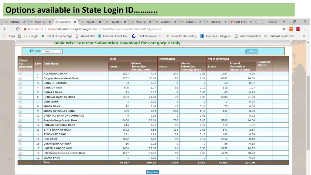 options available in state login id 4