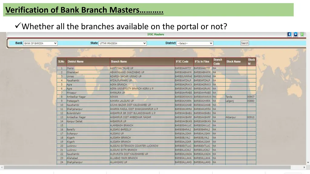 verification of bank branch masters 1