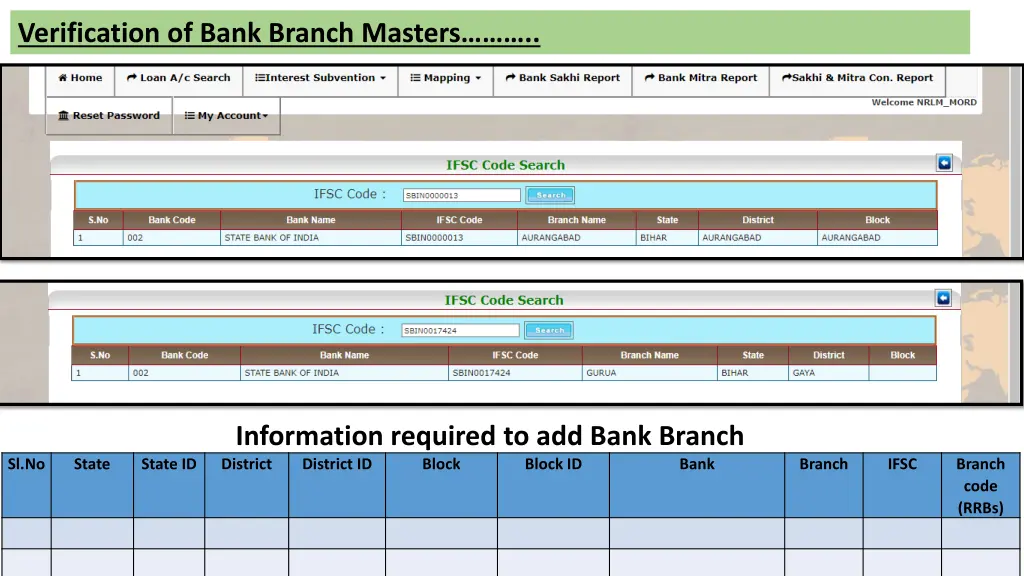 verification of bank branch masters 3