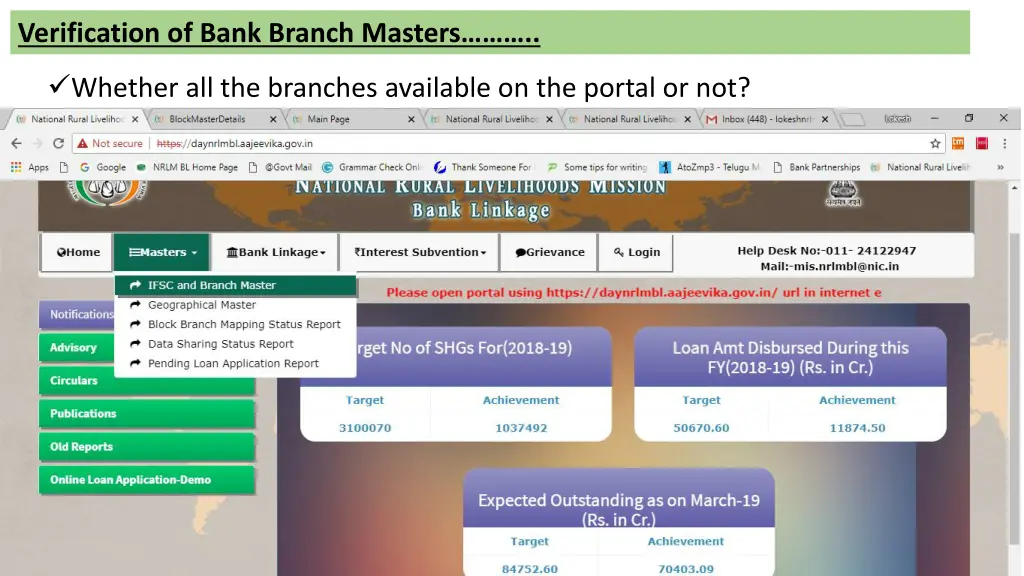 verification of bank branch masters