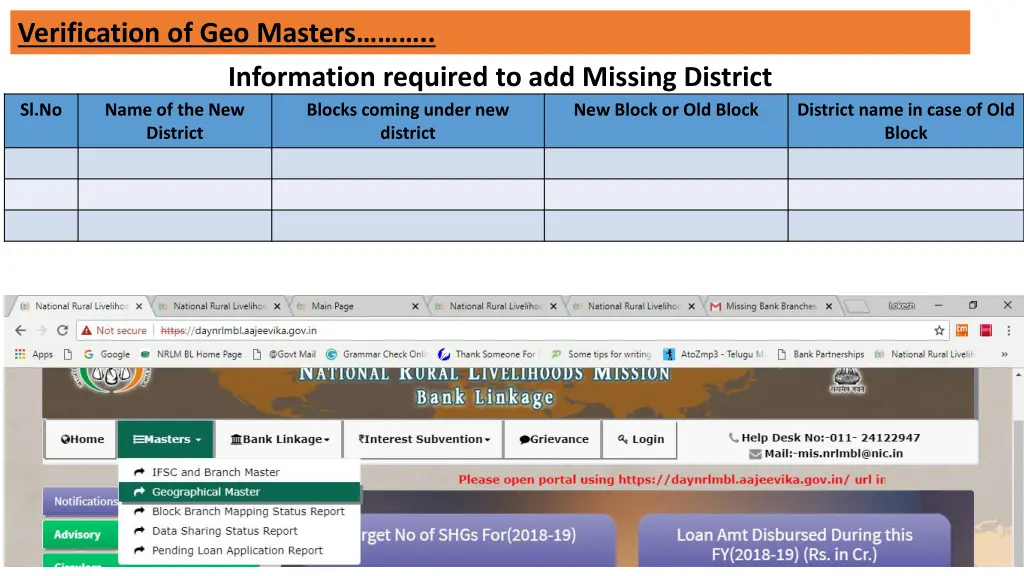 verification of geo masters 1