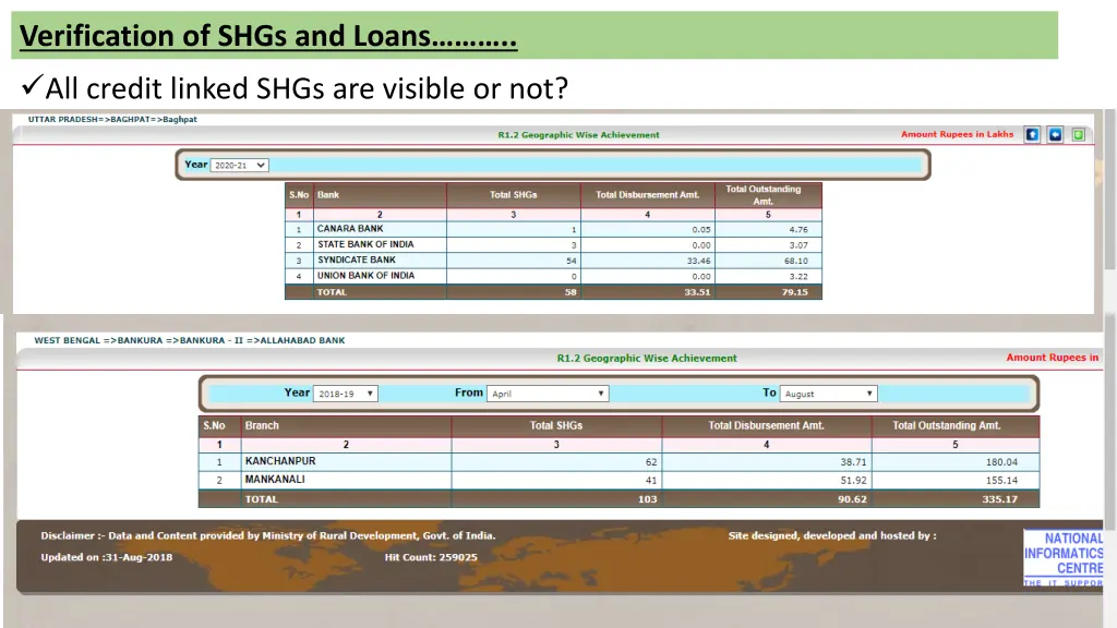 verification of shgs and loans 3