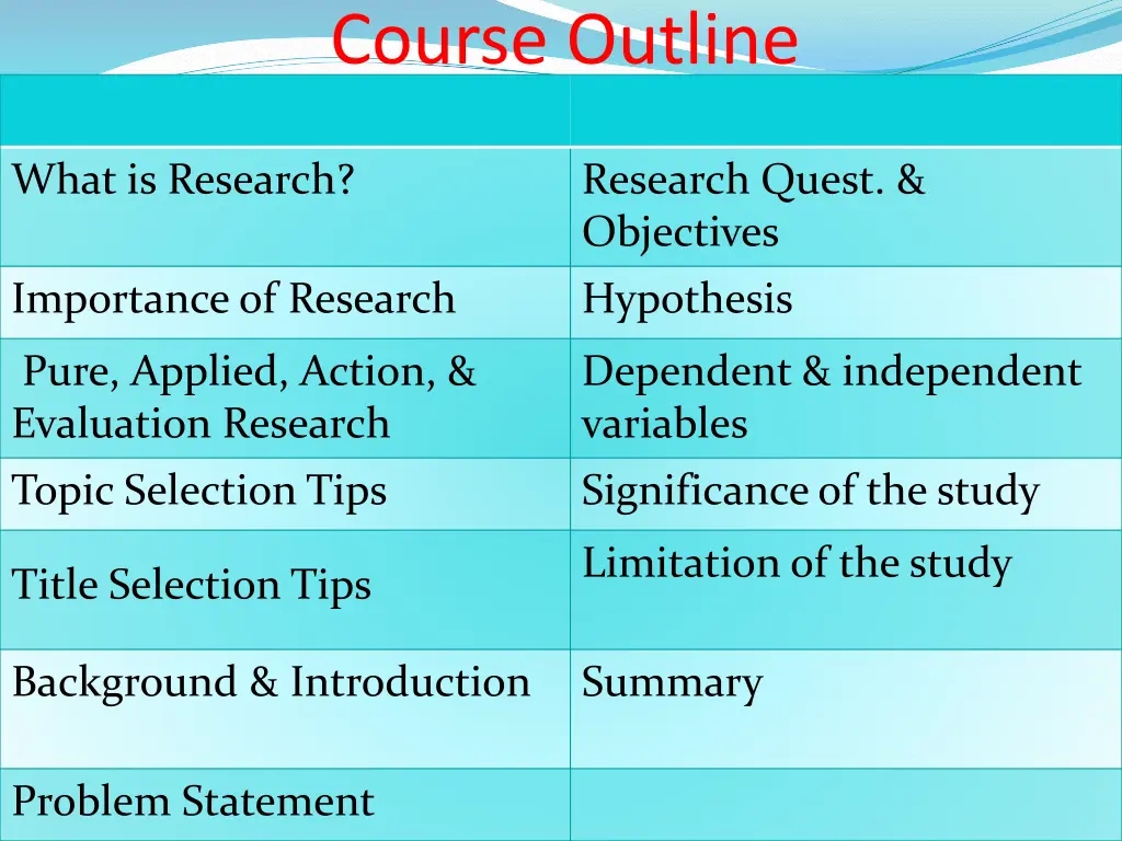 course outline