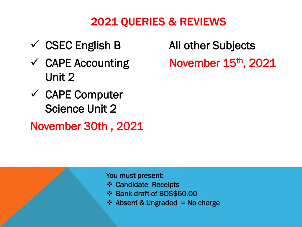 2021 queries reviews