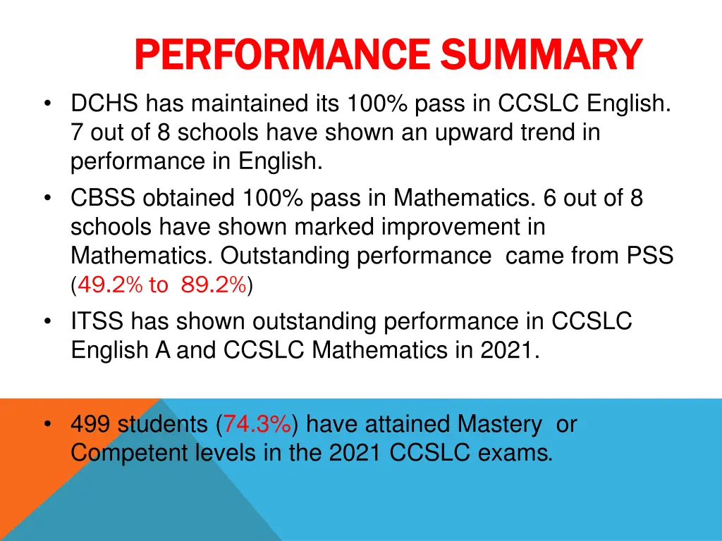 performance summary performance summary dchs