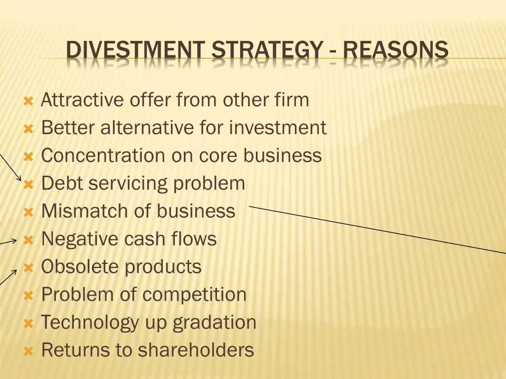 divestment strategy reasons