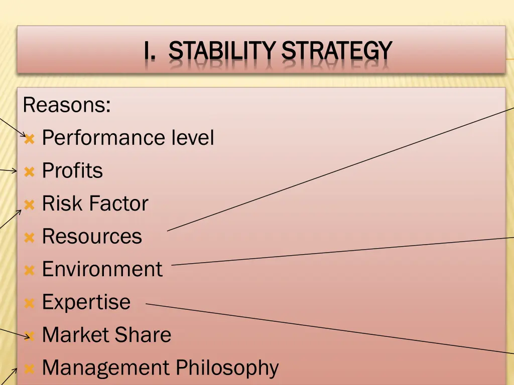 i stability strategy i stability strategy