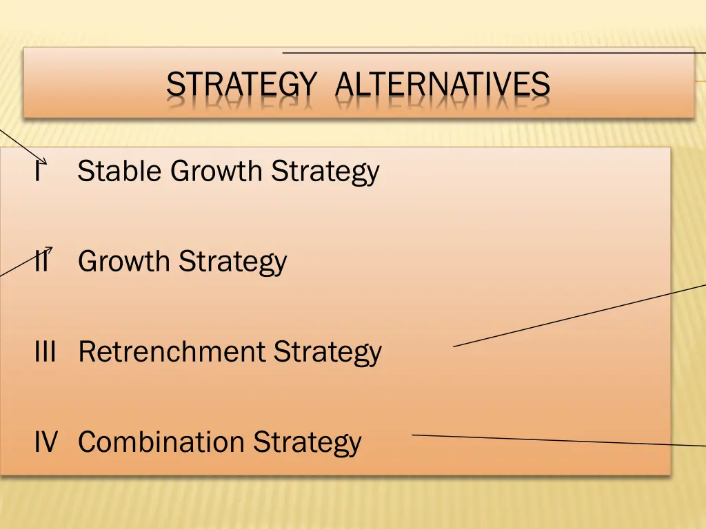 strategy alternatives