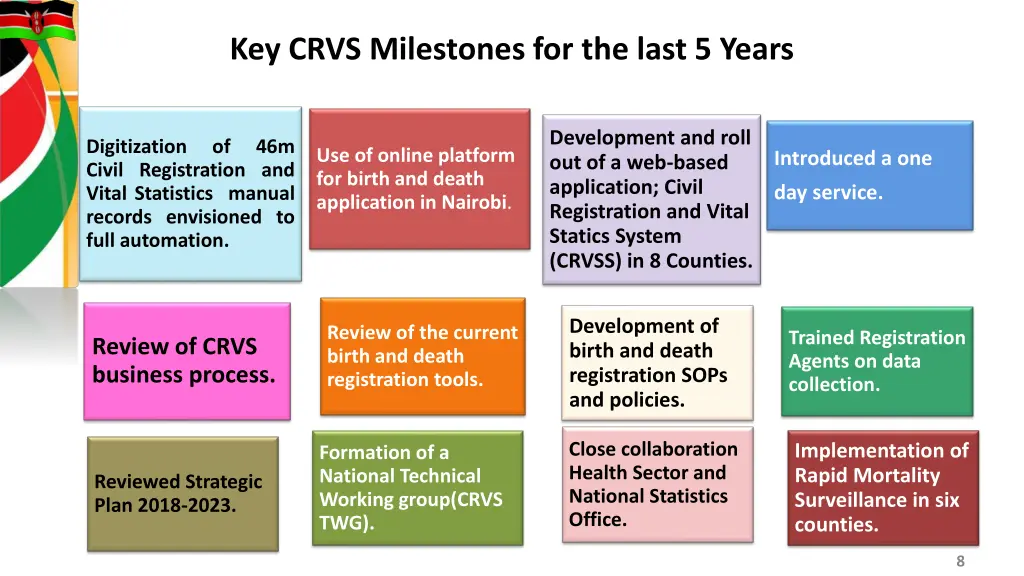 key crvs milestones for the last 5 years