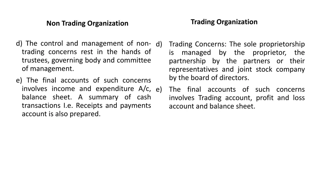 trading organization