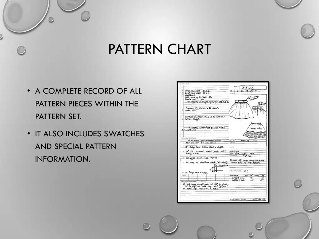 pattern chart