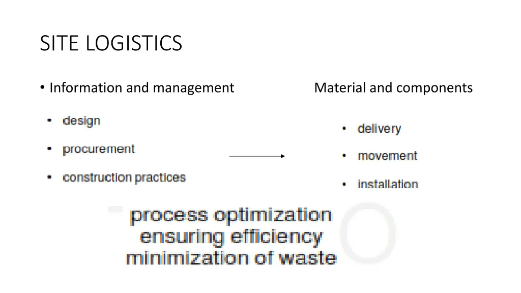 site logistics